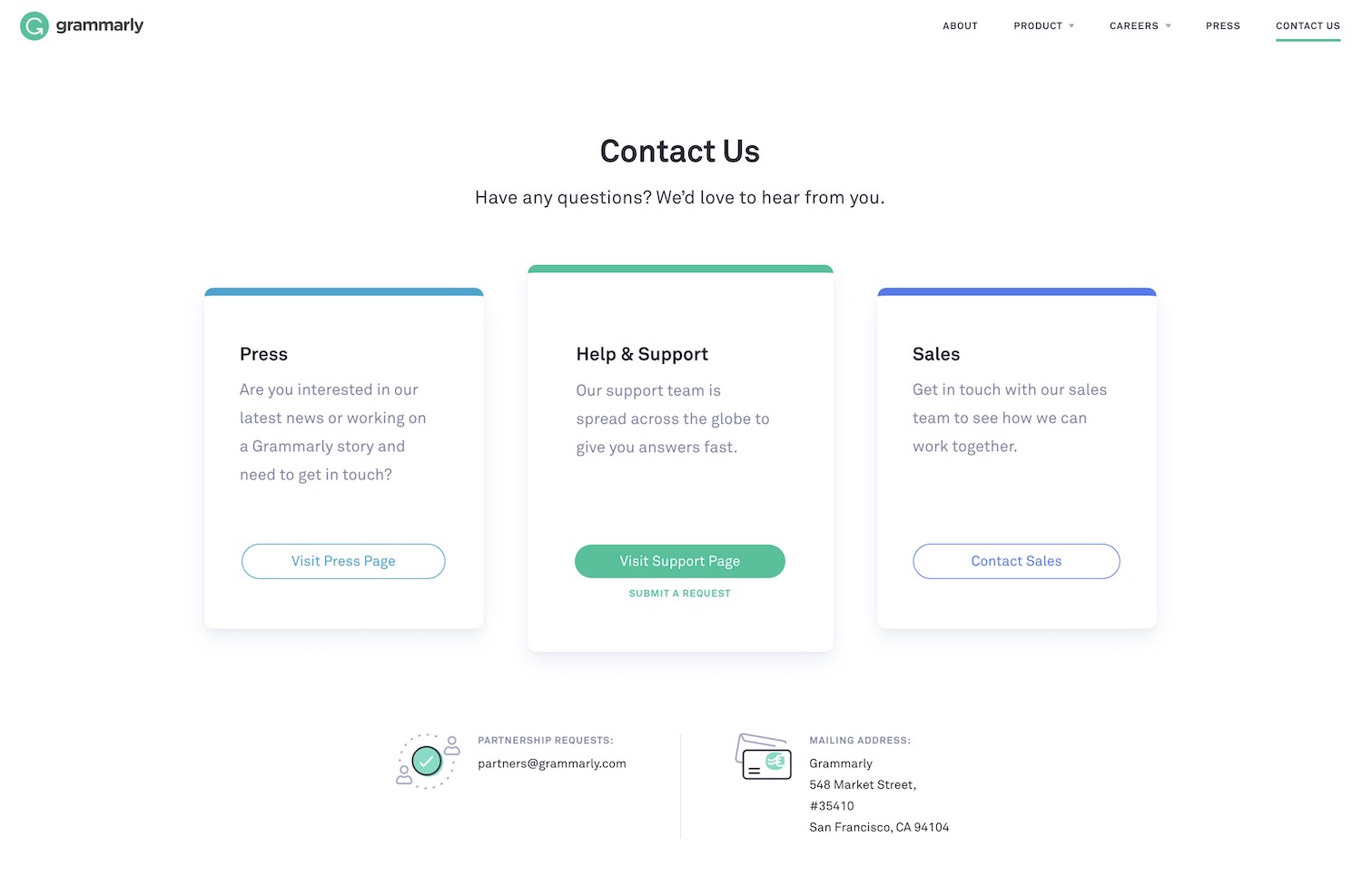 Grammarly best contact page examples